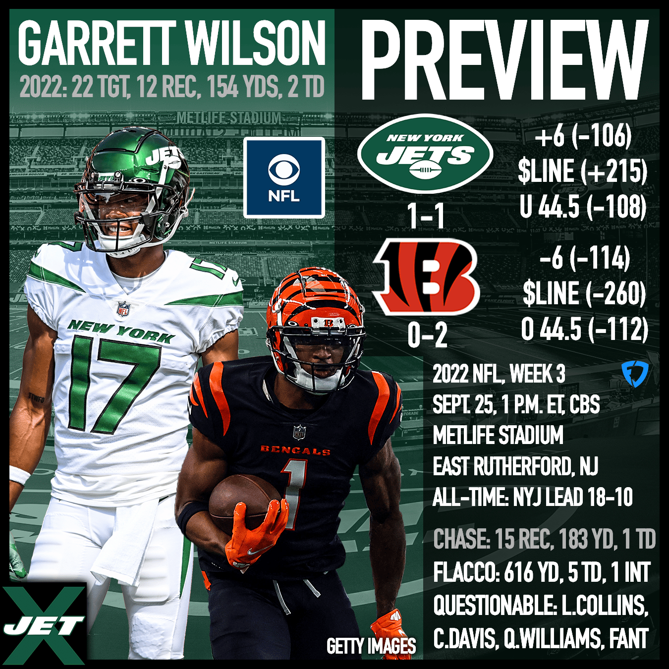 New York Jets, Cincinnati Bengals, Game 3 Preview