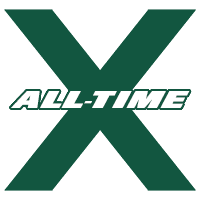 Jet X All-Time Stories