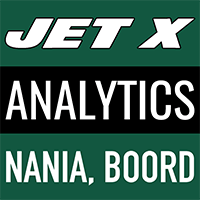 Jet X Analytics Jet X Analytics