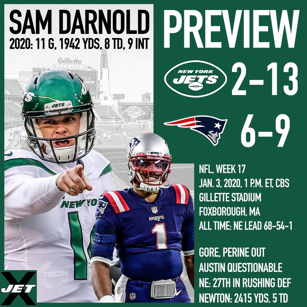 Jets, Patriots