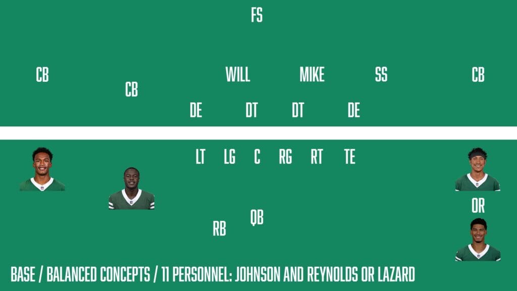New York Jets WR2 Balanced, 11 Personnel