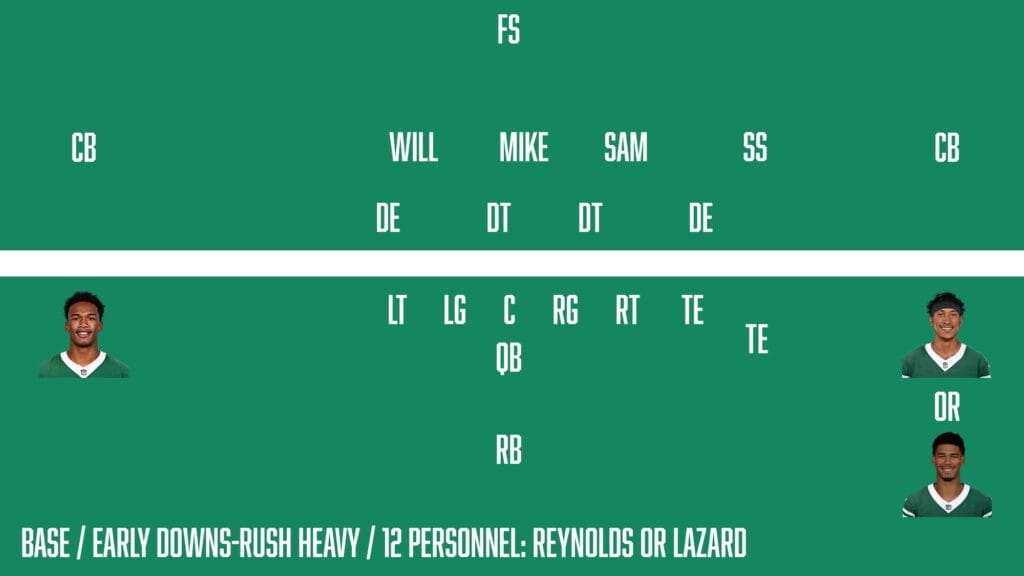 New York Jets WR2 Base, 12 Personnel
