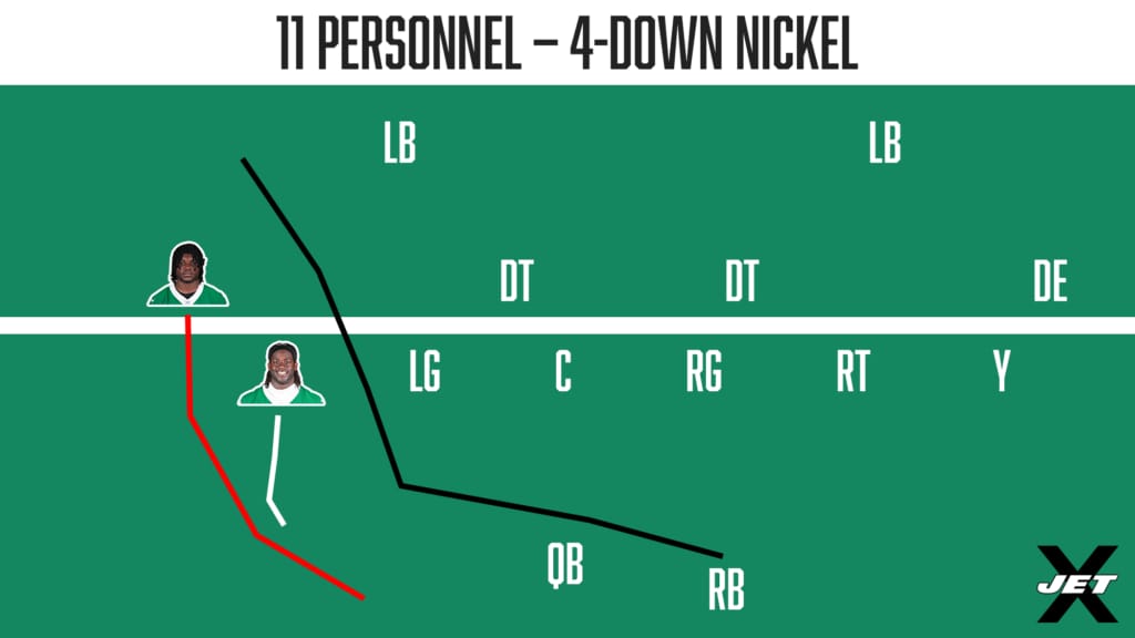 New York Jets, David Bailey, Olu Fashanu, 11 Personnel, 4-Down Nickel