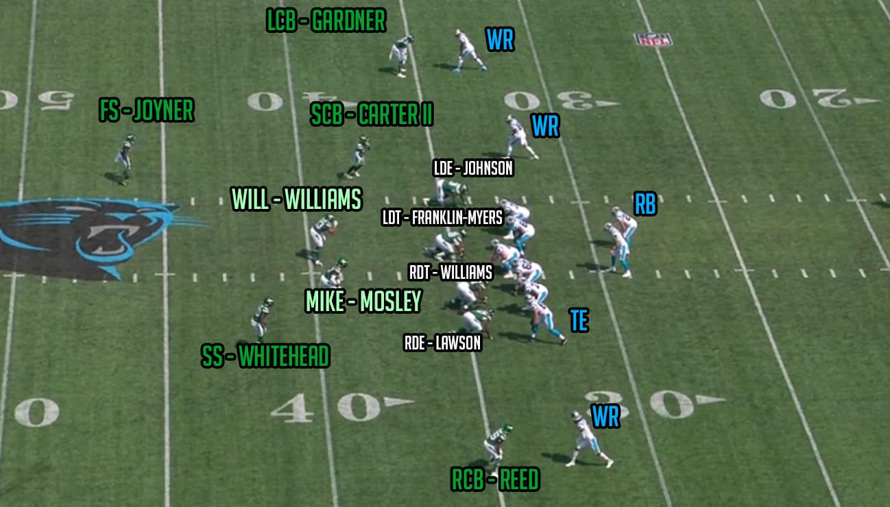 NY-Jets-4-2-5-Defensive-Scheme-4-3-Saleh-Ulbrich-2022-Depth-Chart