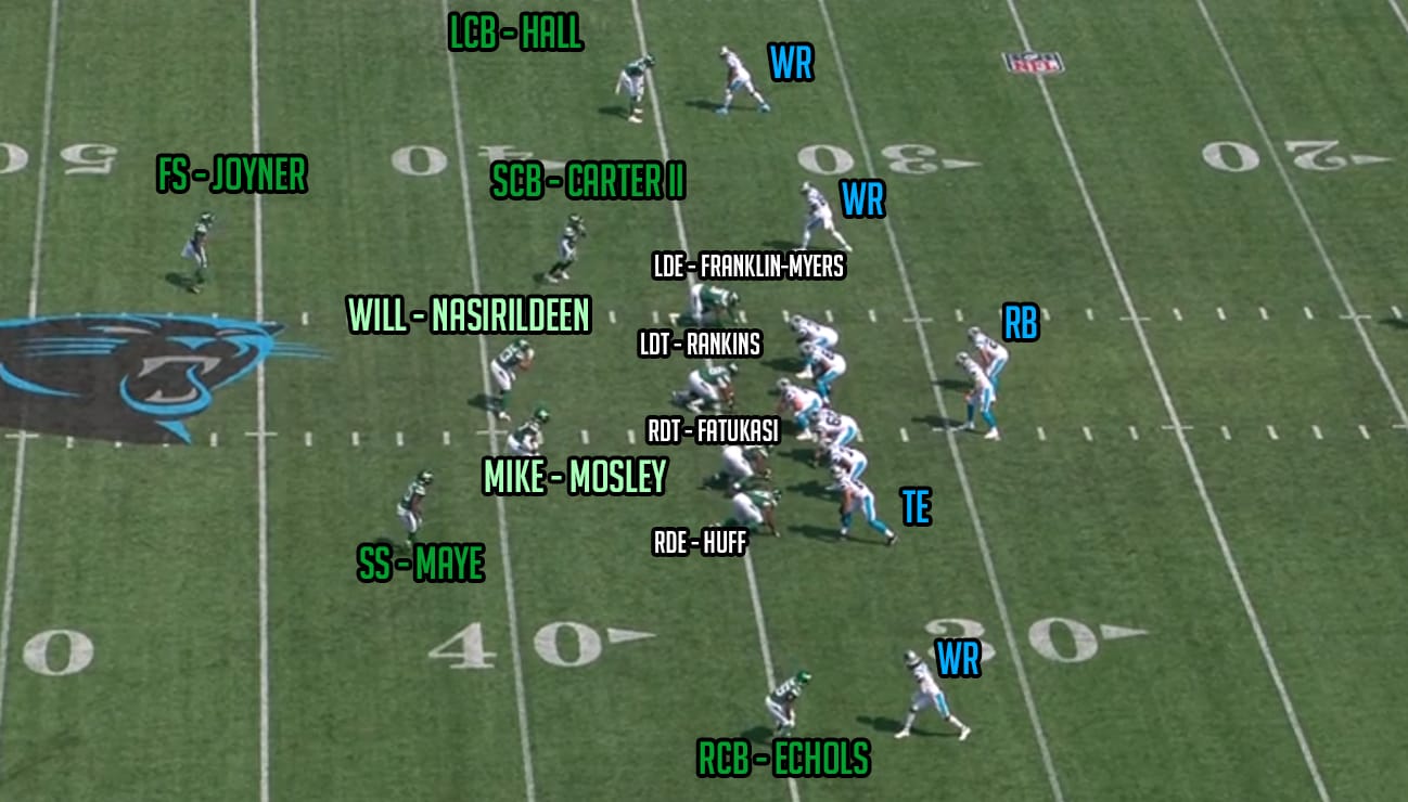NY-Jets-4-2-5-Defensive-Scheme-4-3-Saleh-Ulbrich-2022