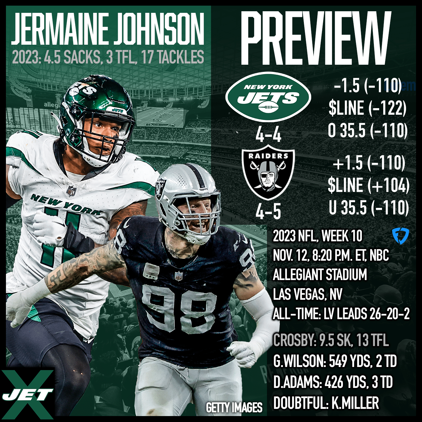 New York Jets at Las Vegas Raiders, Week 10 Preview