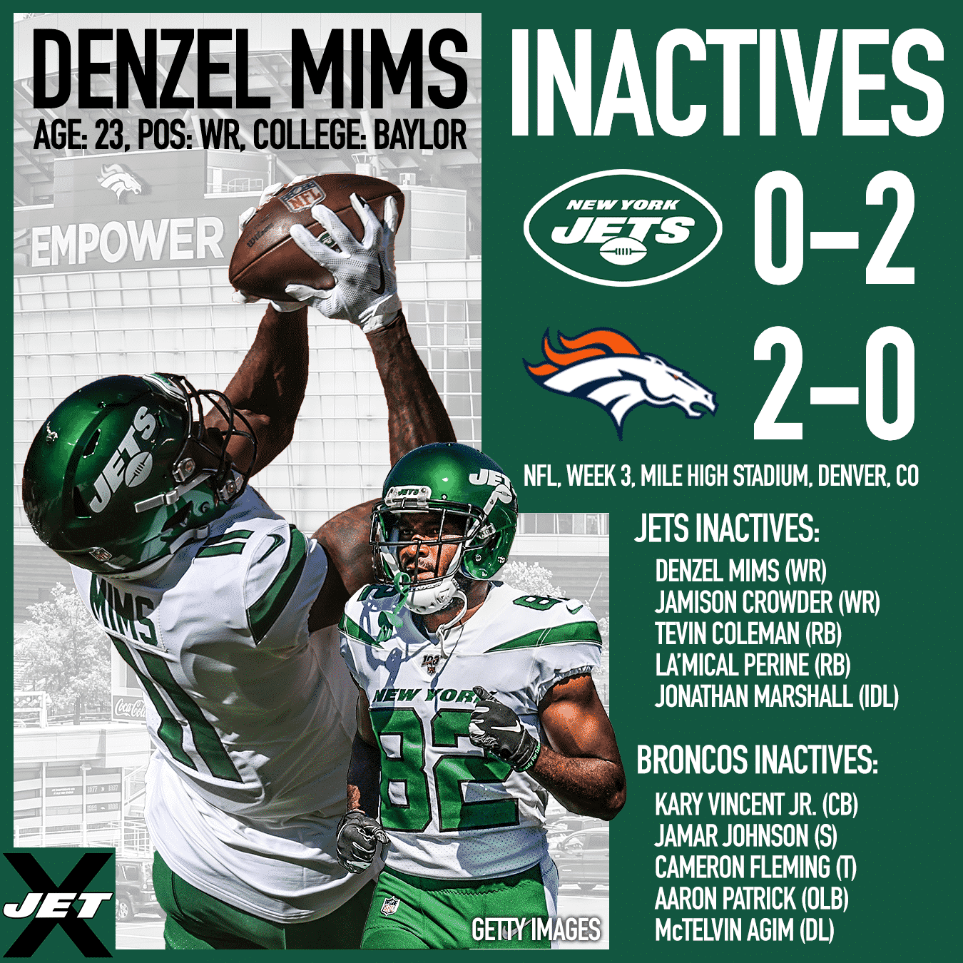 New York Jets, Denver Broncos, 2021, Week 3 Inactives, Denzel Mims