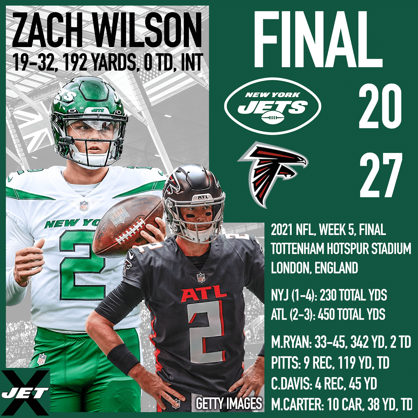 New York Jets, Atlanta Falcons, 2021, Week 5 Final