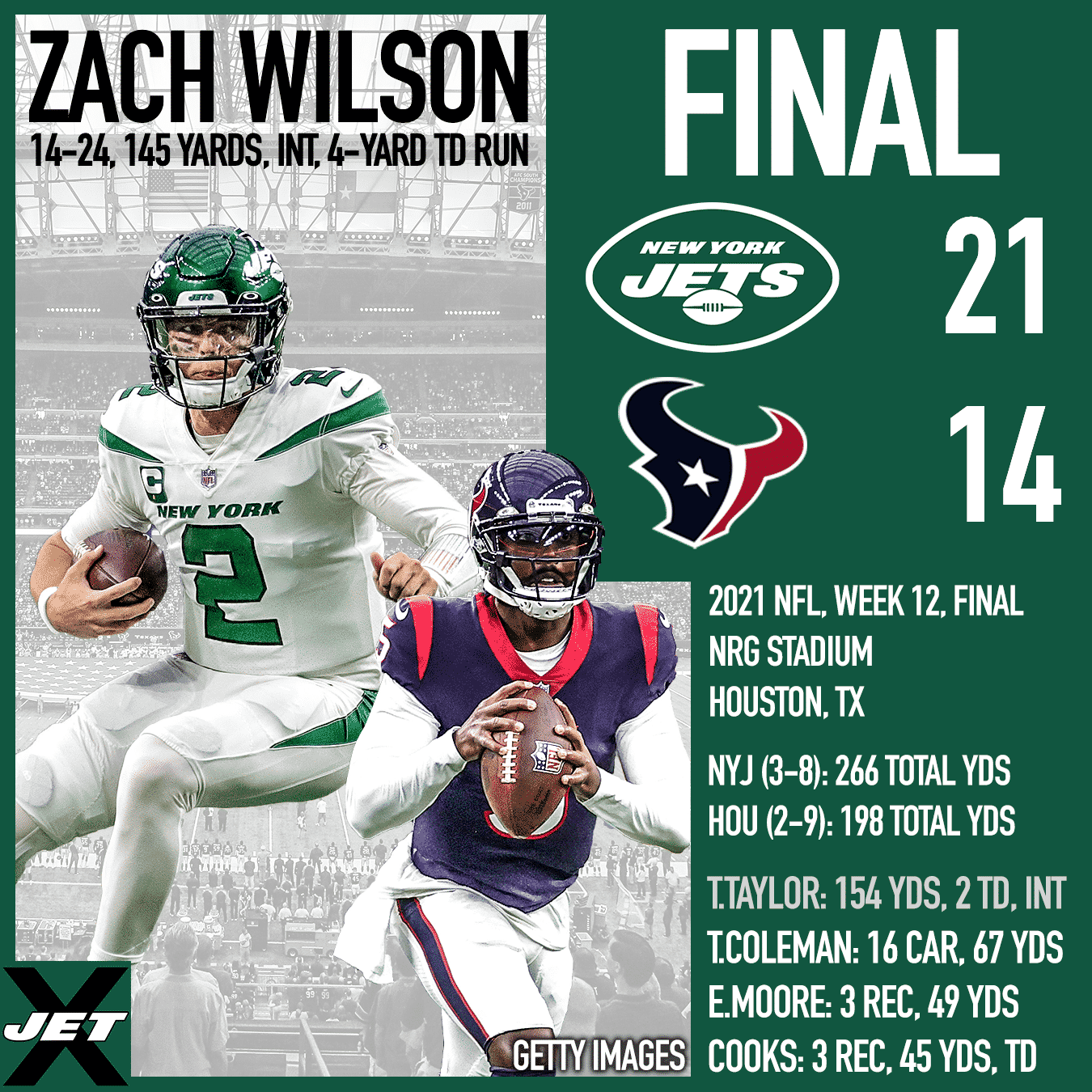 New York Jets, Houston Texans, 2021, Week 12 Final