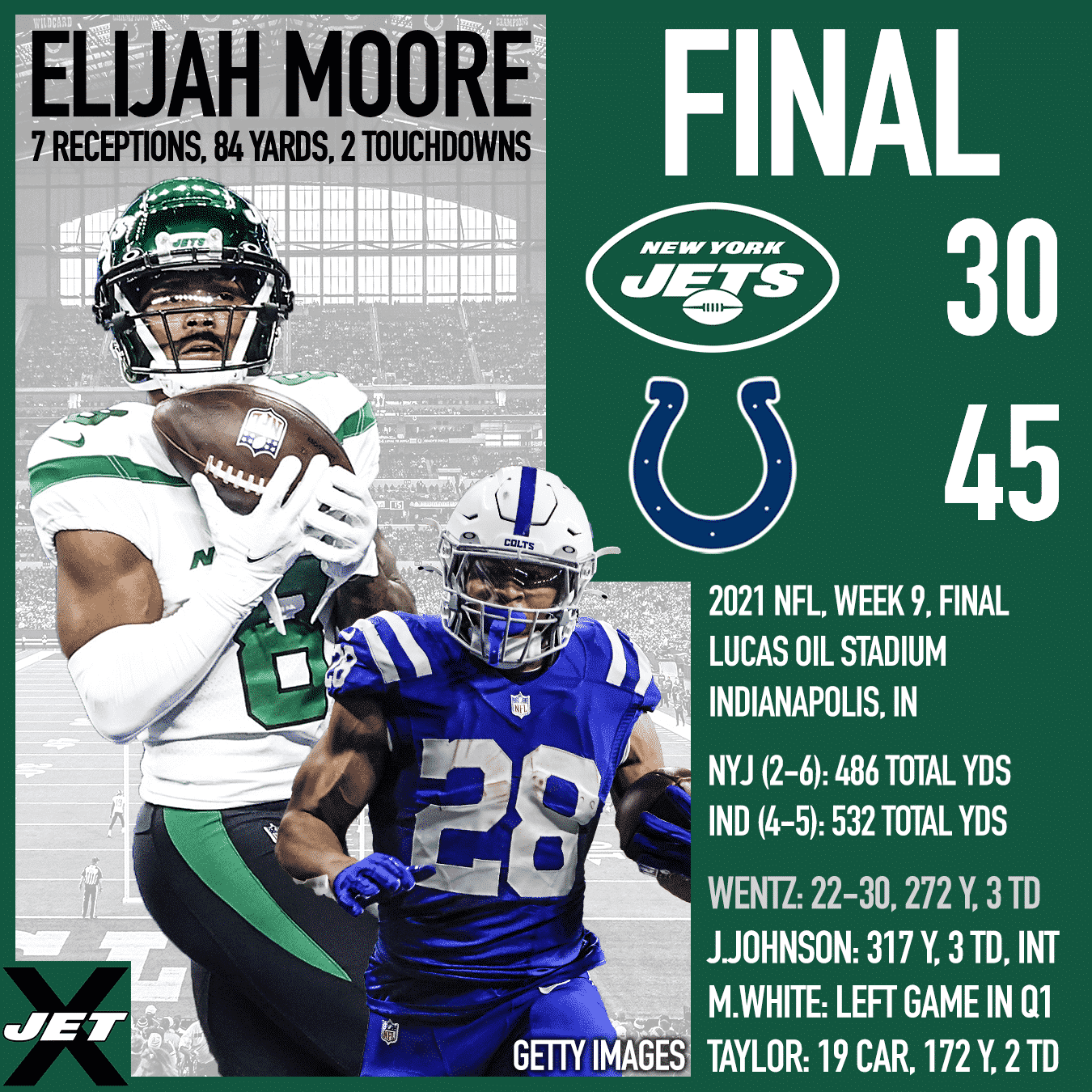 New York Jets, Indianapolis Colts, 2021, Week 9 Final