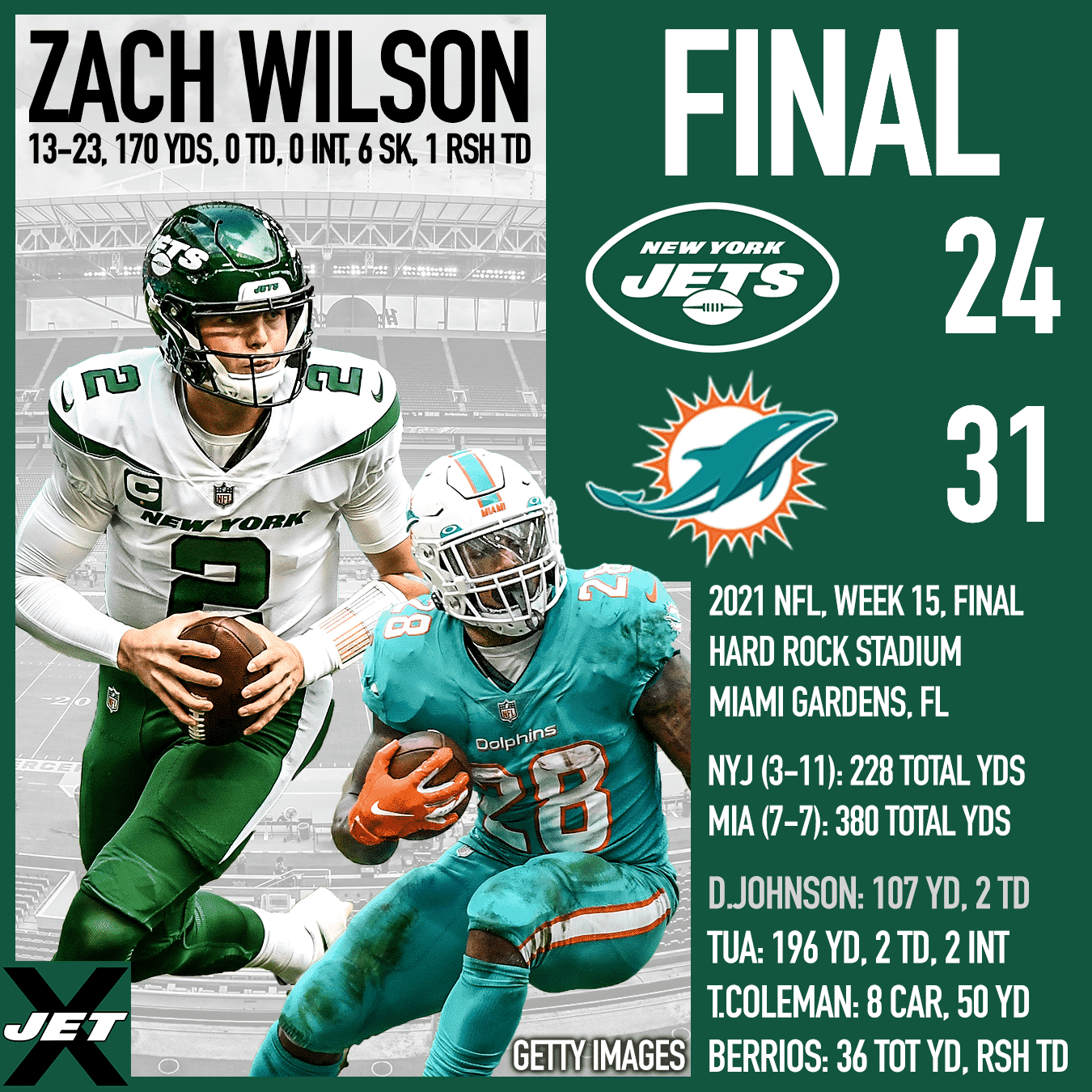New York Jets, Miami Dolphins, 2021, Week 15 Final