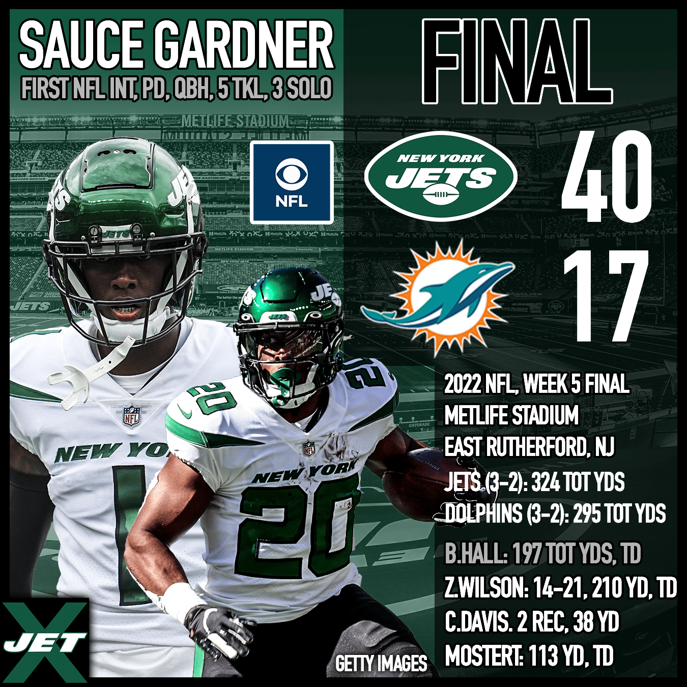 New York Jets, Miami Dolphins, 2022, Week 5 Final, Sauce Gardner, Breece Hall
