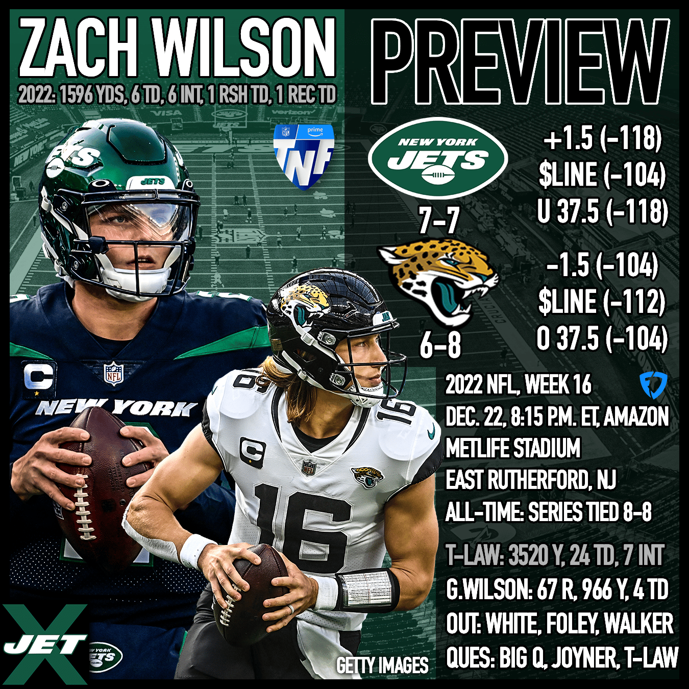 New York Jets, Jacksonville Jaguars, 2022, Week 16 Preview, Zach Wilson, Trevor Lawrence