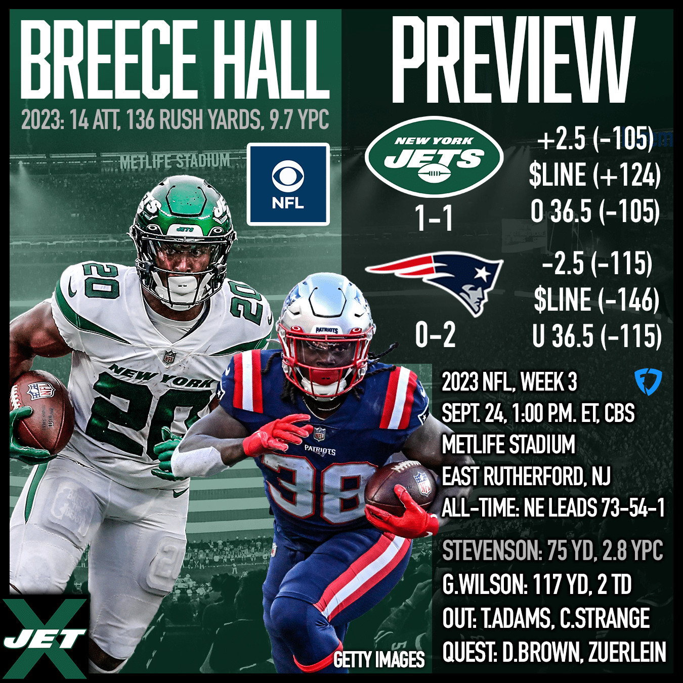 New York Jets vs. New England Patriots, NFL Week 3 Preview