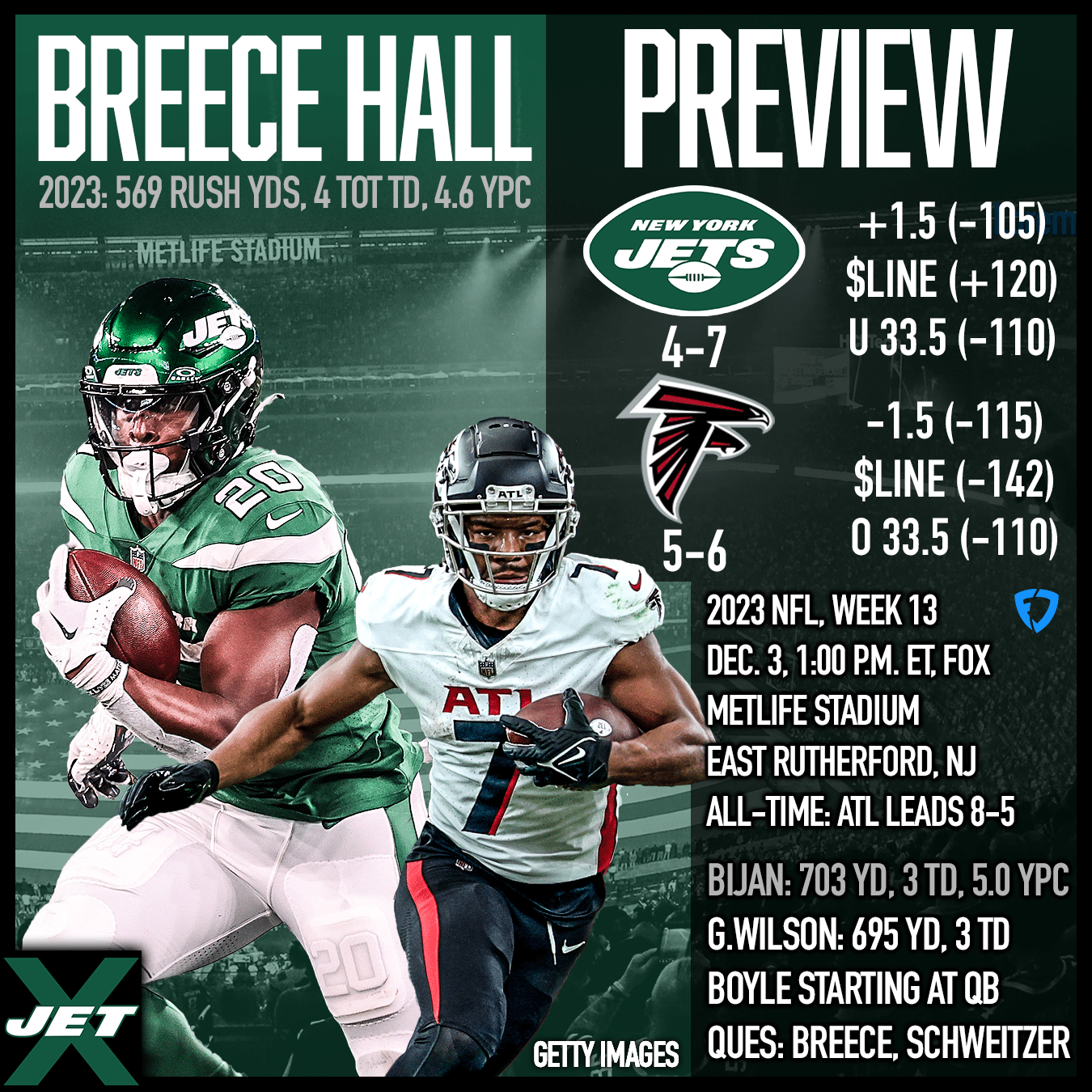 New York Jets, Atlanta Falcons, 2023, NFL, Week 13, Breece Hall, Bijan Robinson