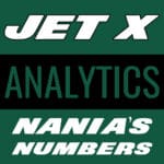 Nania's Numbers Nania's Numbers