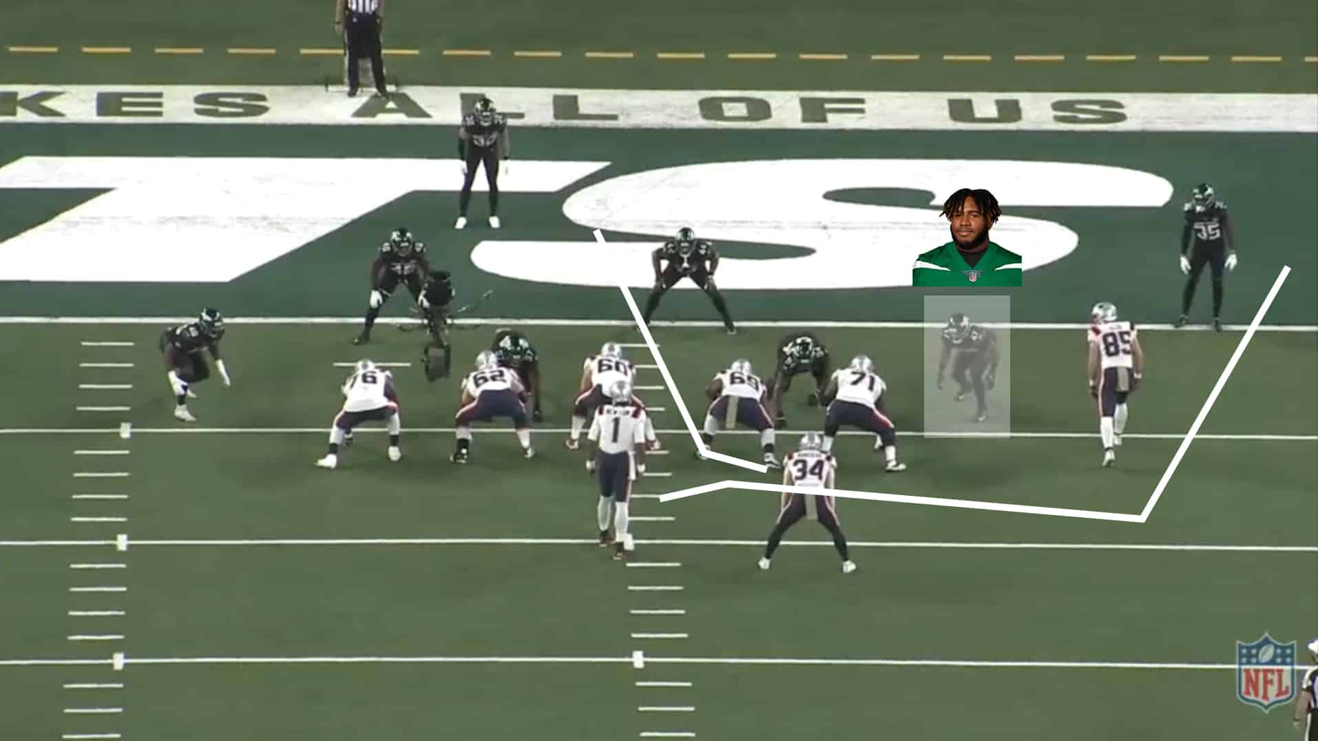 Jets, Patriots