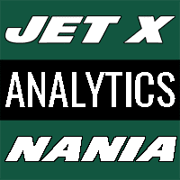 Jet X Analytics