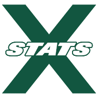 Jet X Info Stats Jet X Info Stats