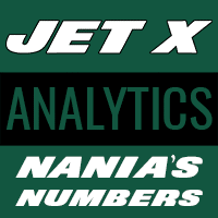 Nania's Numbers Nania's Numbers