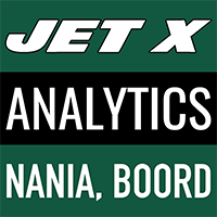 Jet X Analytics