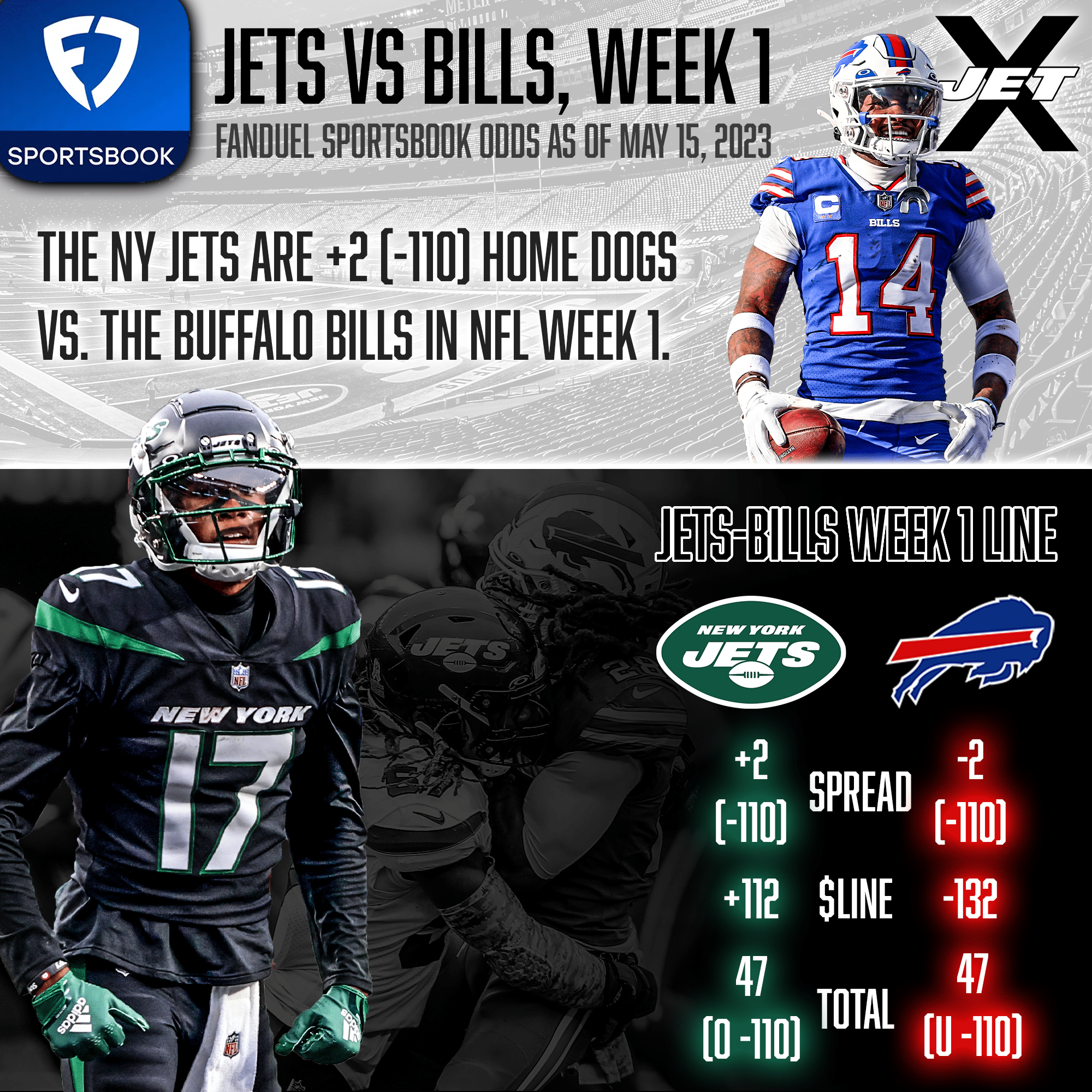 FanDuel Sportsbook, Jets-Bills Week 1 Odds
