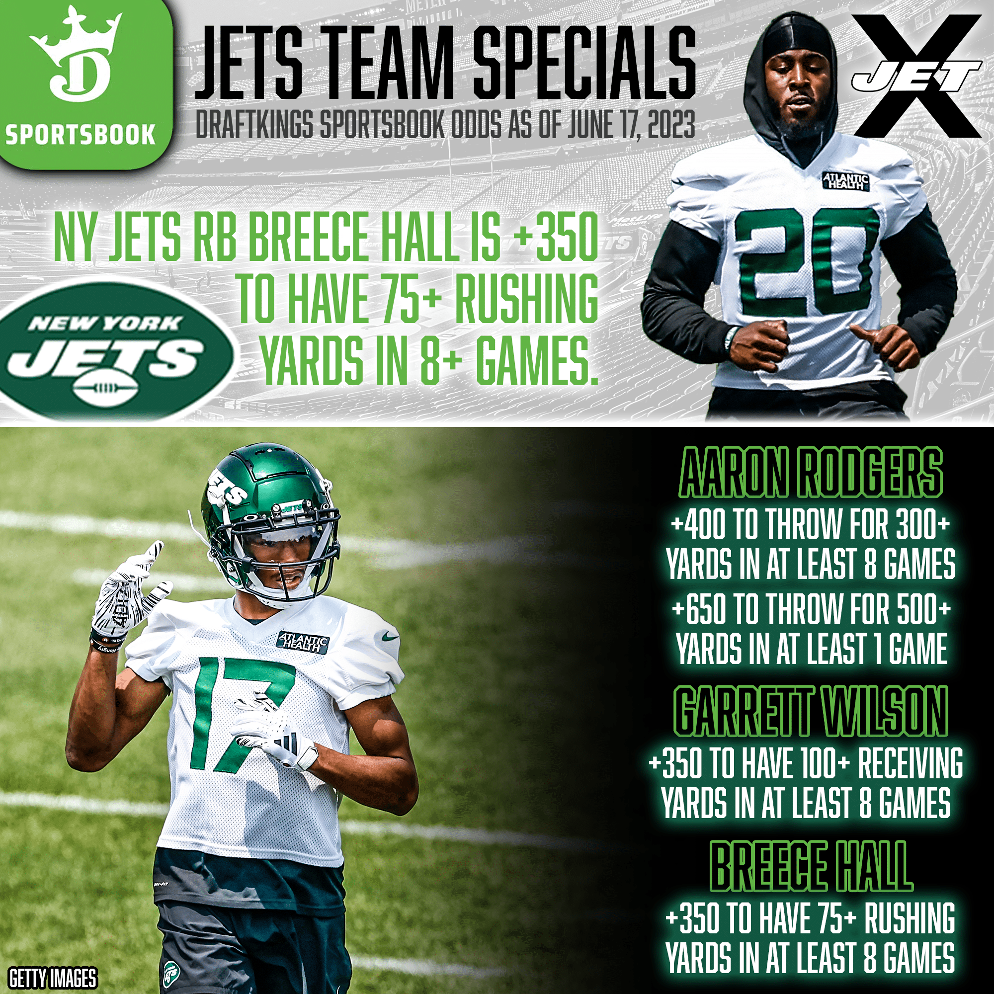 DraftKings Sportsbook, New York Jets Team Specials Odds