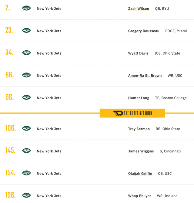 Jets Mock Draft