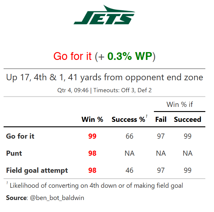 jets-titans-4th-decision-3