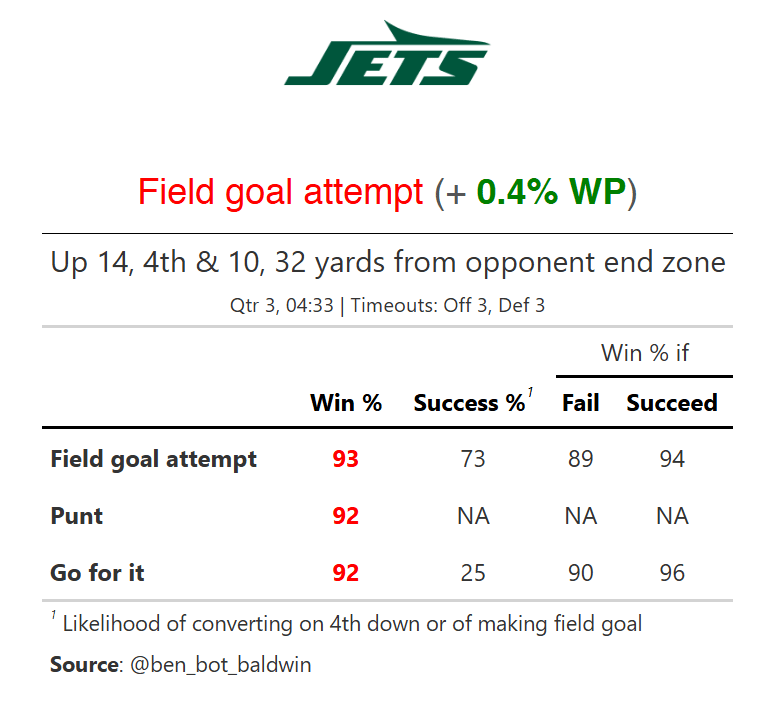 jets-titans-4th-decision-2