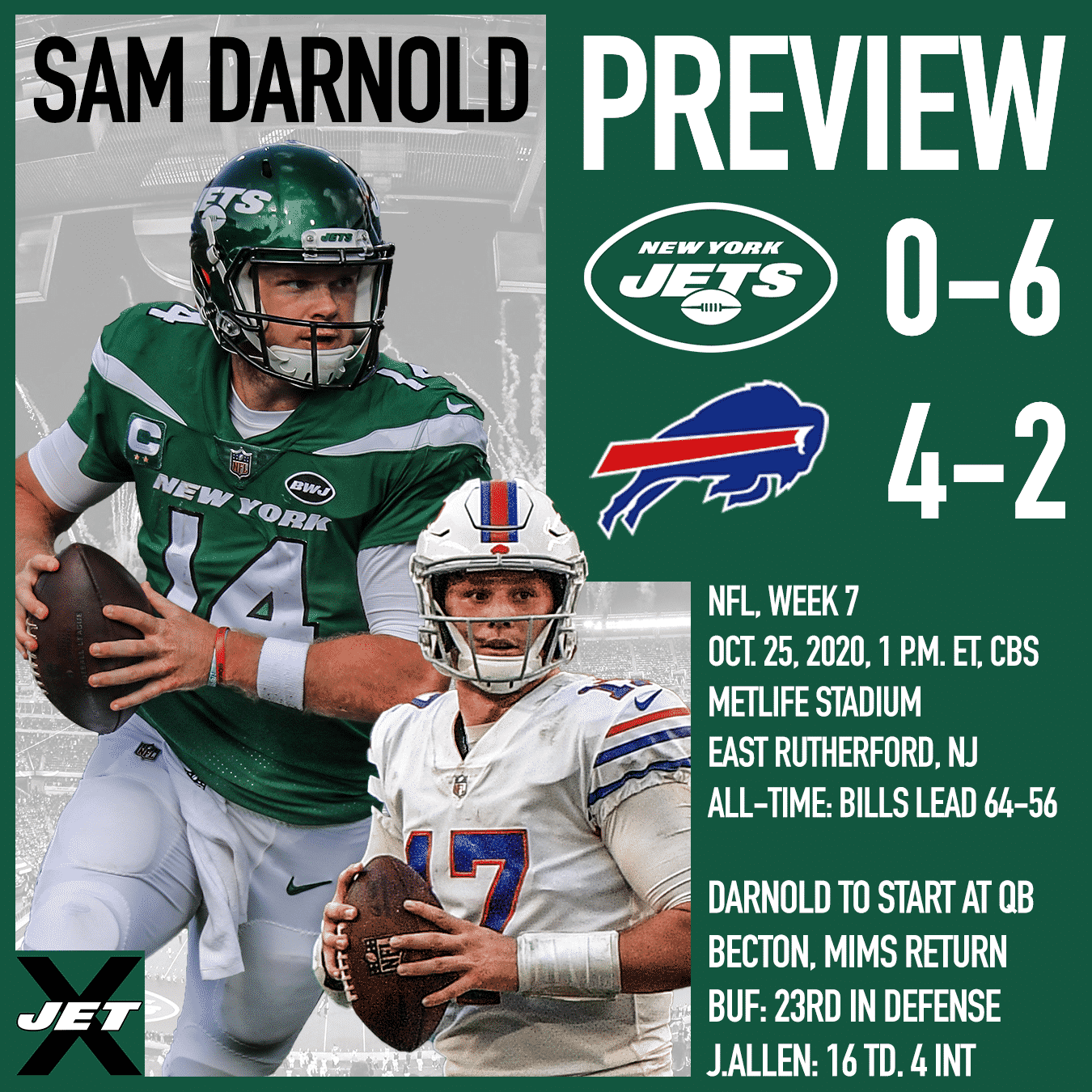 New York Jets vs. Buffalo Bills Week 7 preview What you need to know