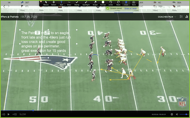 Mike LaFleur concepts-strategies the New York Jets offense will feature