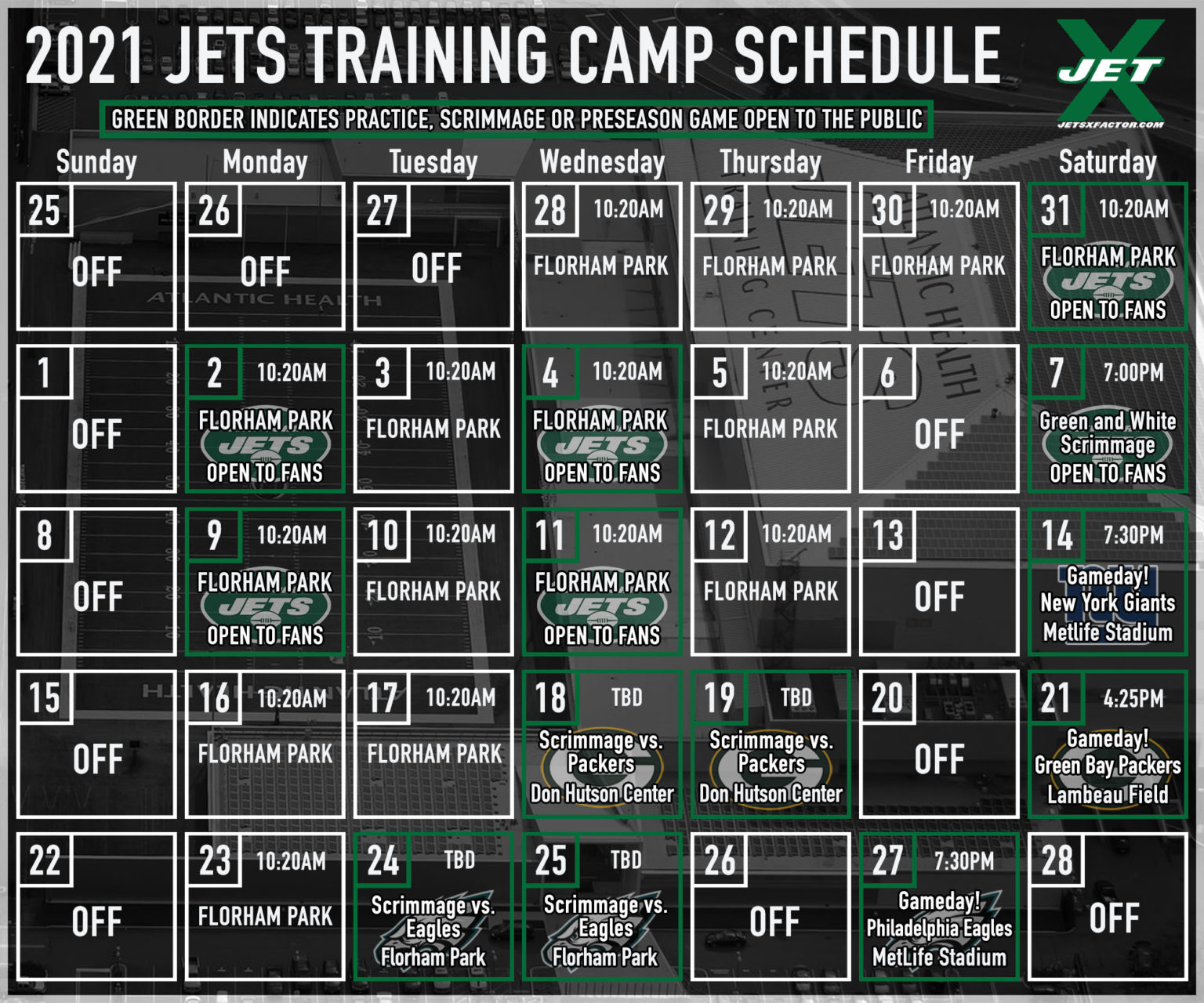 Important things to know as NY Jets open training camp