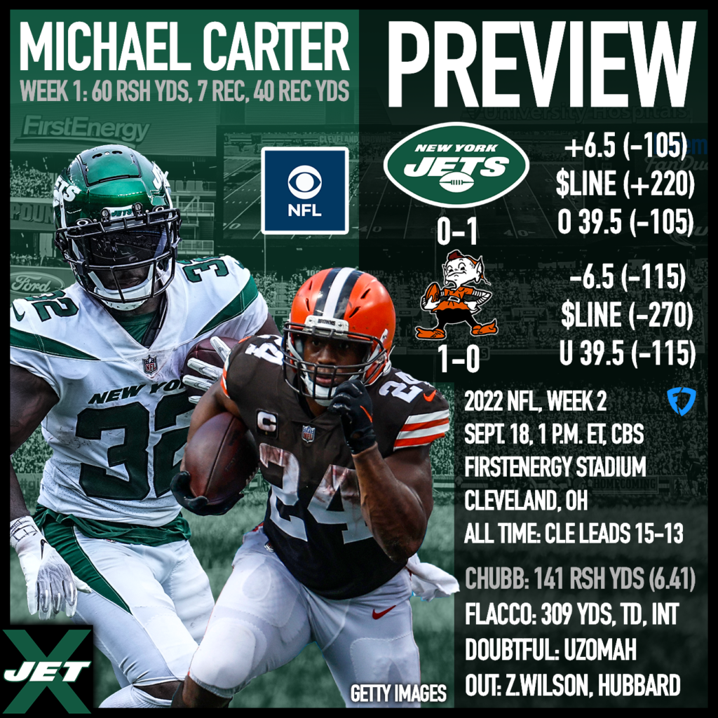 New York Jets at Cleveland Browns, Week 2 preview It's time to win