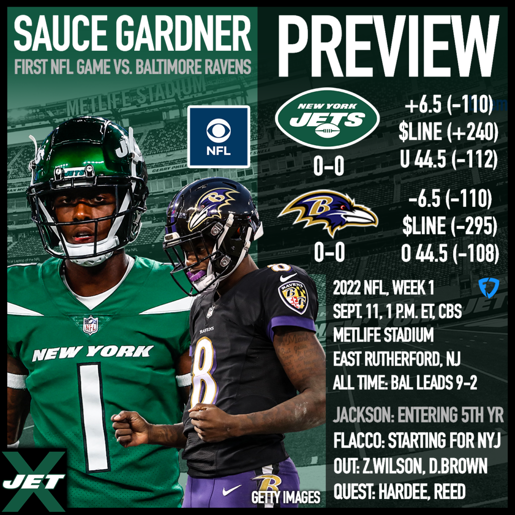 New York Jets vs. Baltimore Ravens, Week 1 preview Joe Flacco's revenge