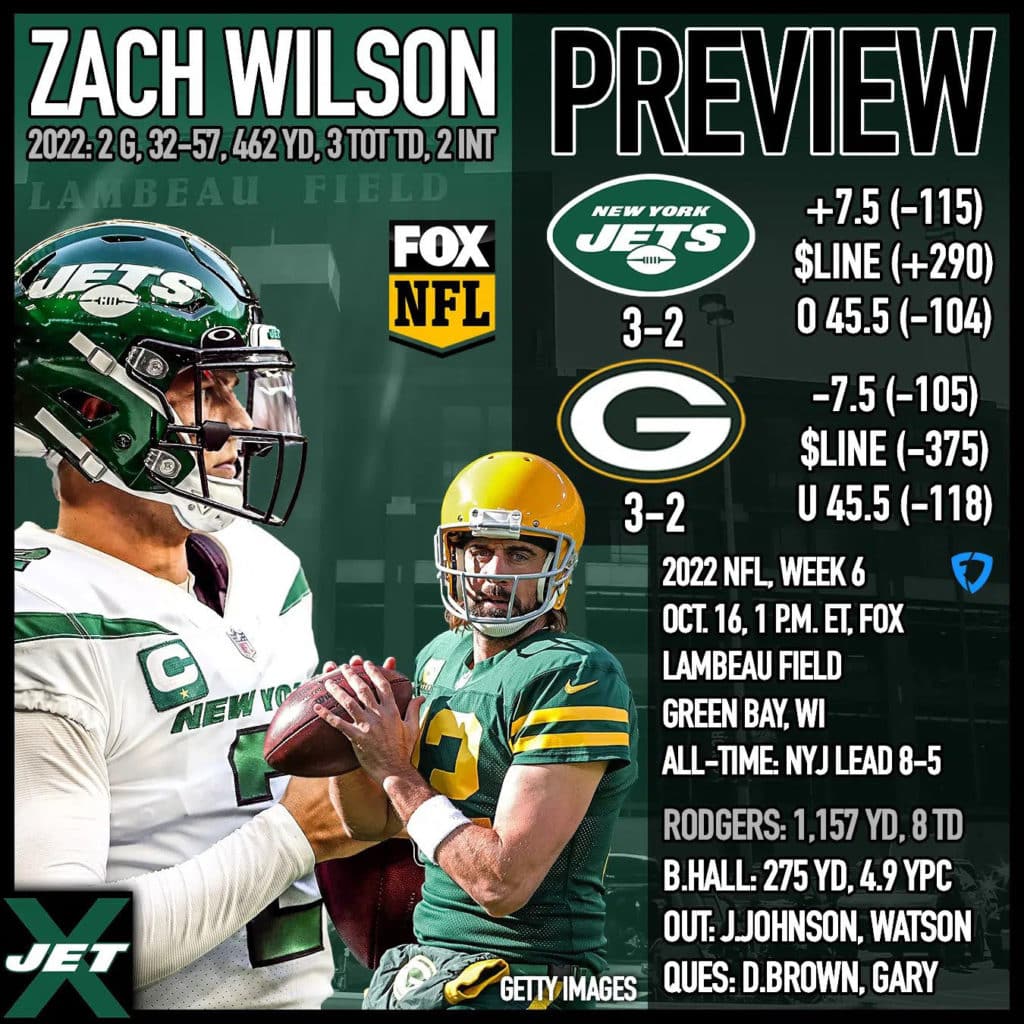 New York Jets at Green Bay Packers, Week 6 preview Hello, friend