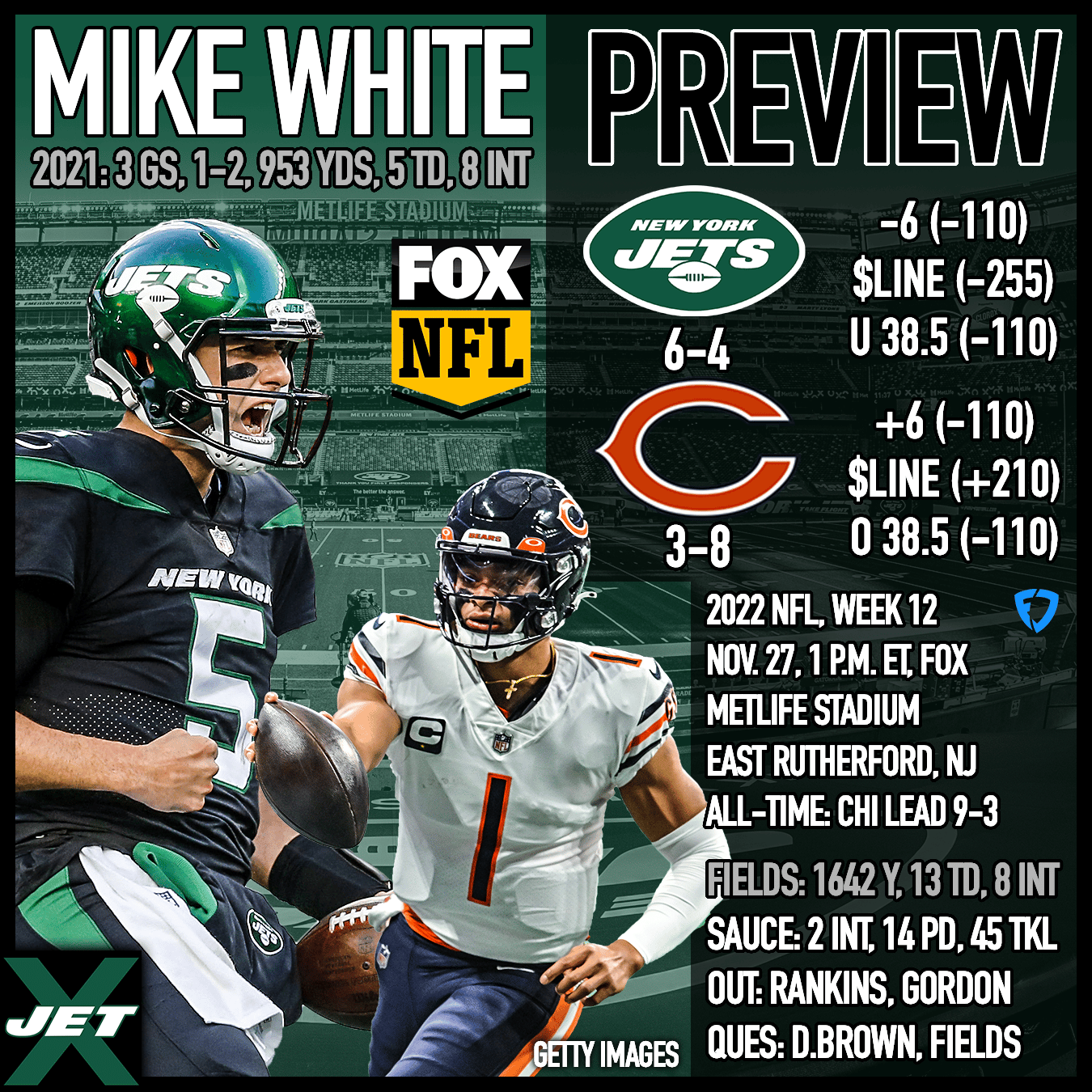New York Jets vs. Chicago Bears, Week 12: It's Mike White time