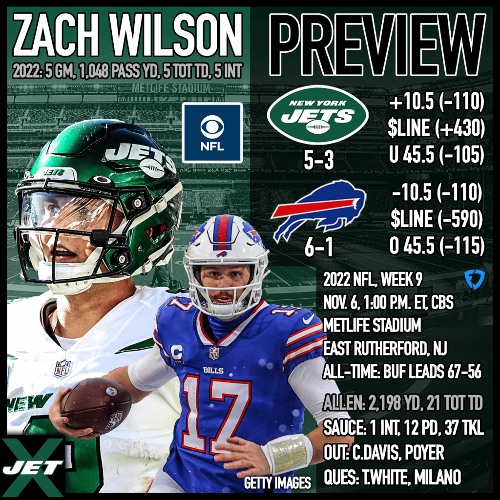 New York Jets vs. Buffalo Bills, Week 9 preview, odds It's test time