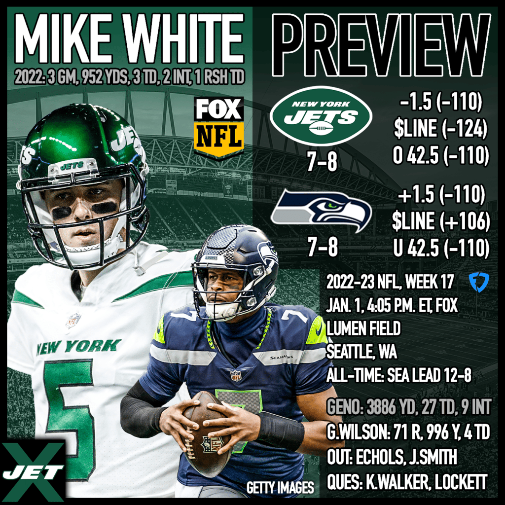 New York Jets at Seattle Seahawks, Week 17 preview MFW returns