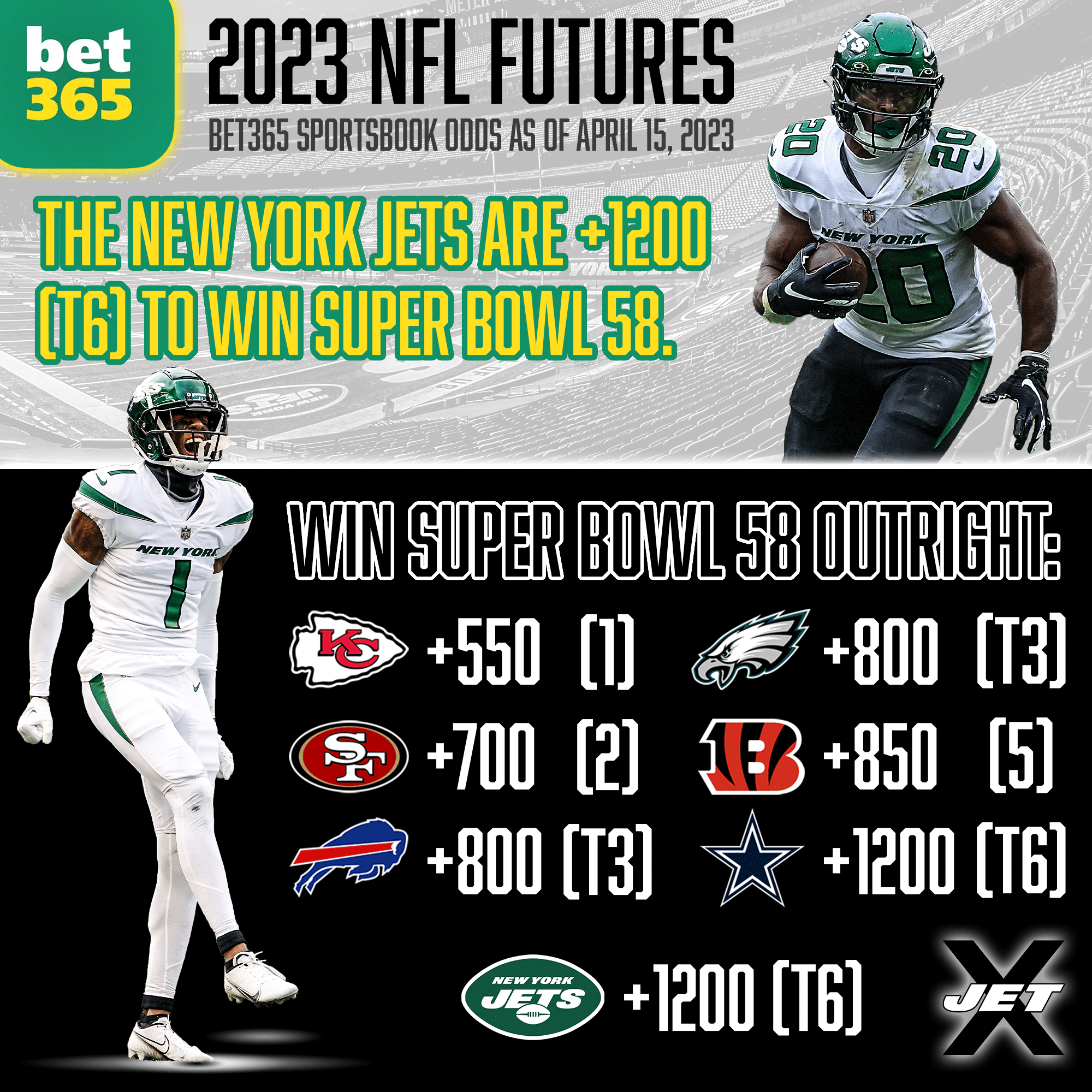 jets odds to win super bowl