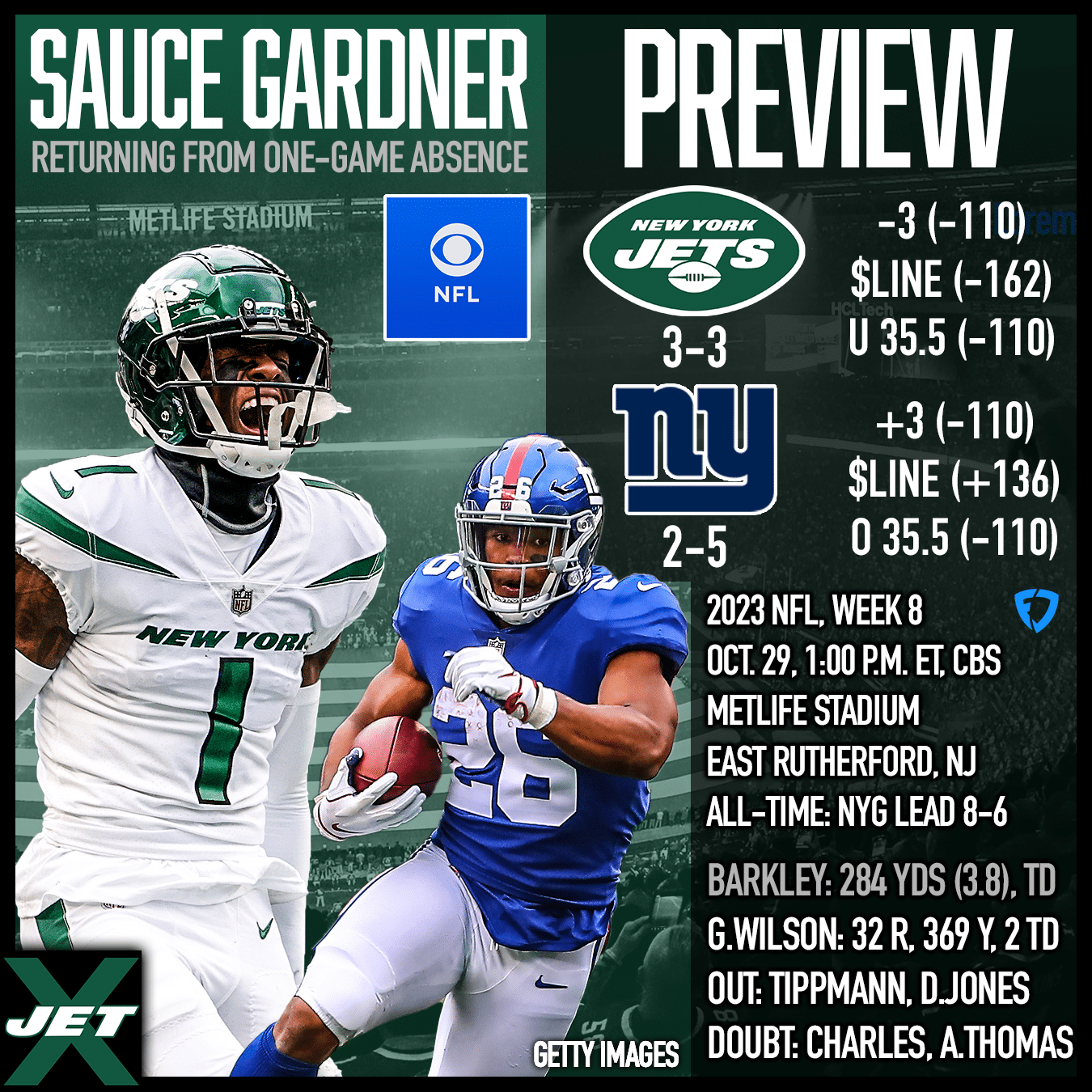 New York Jets at New York Jets, Week 8 Preview