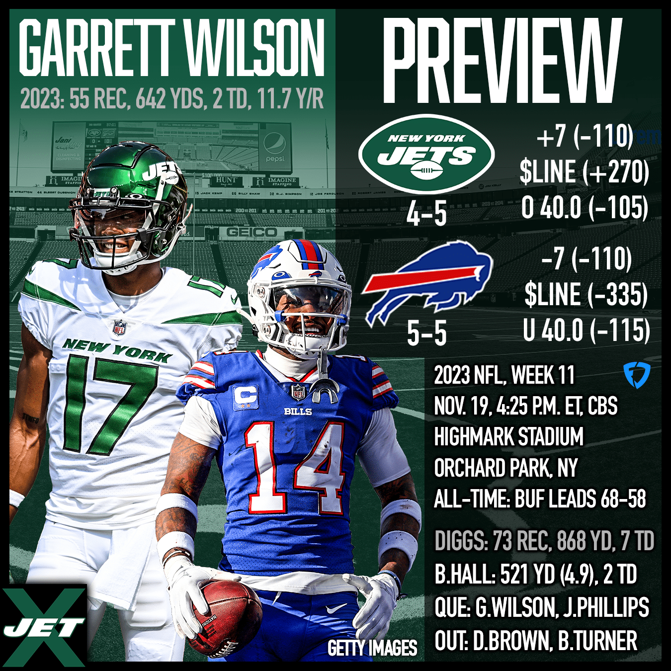 New York Jets at Buffalo Bills, Week 11 preview AFC East desperation