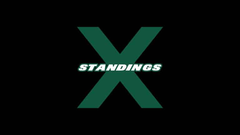 Jet X Info Standings Feature
