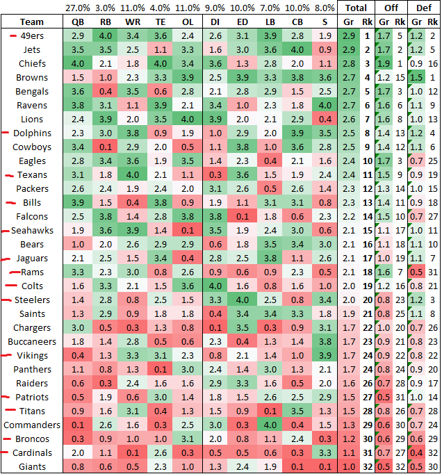 Mike-Clay-ESPN-NY-Jets-NFL-Schedule