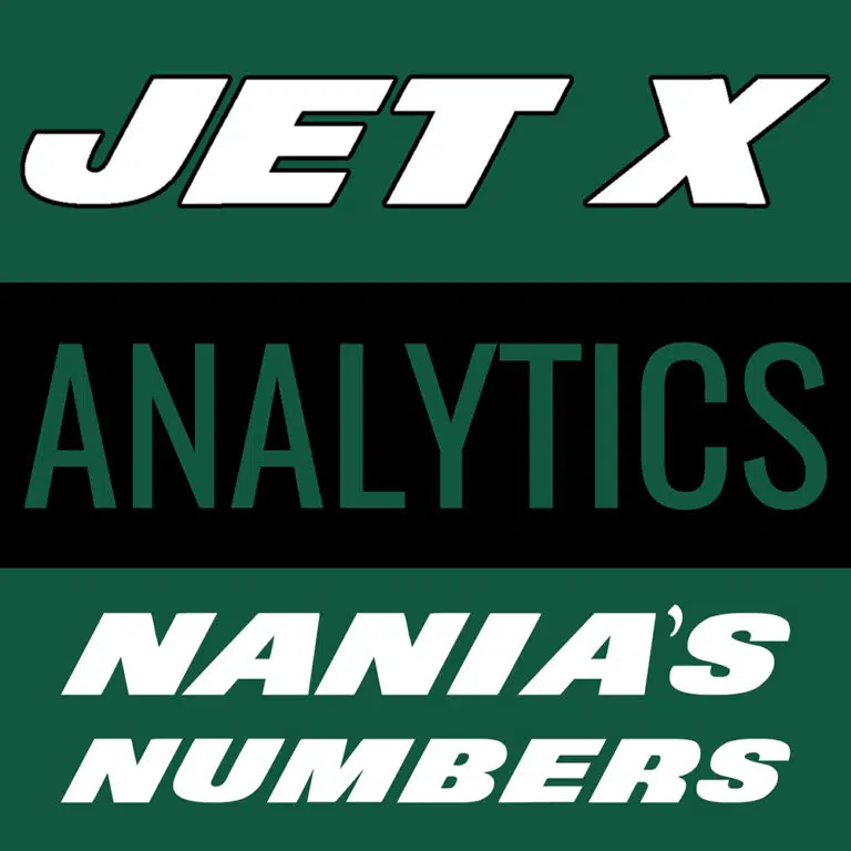 Nania's Numbers