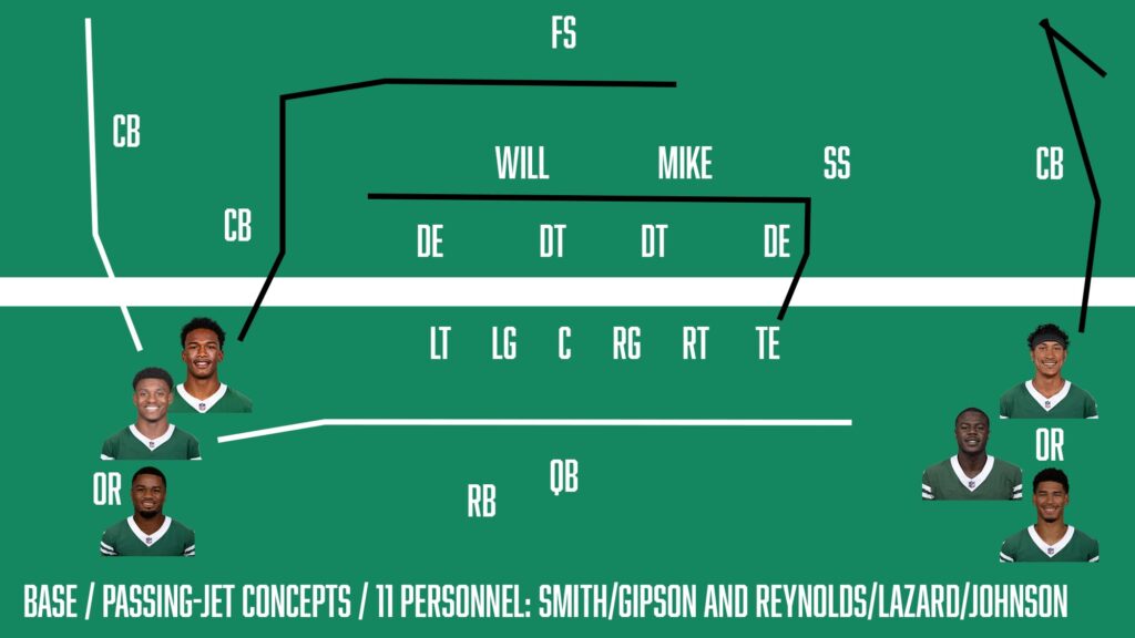New York Jets WR2 Passing-Jet, 11 Personnel