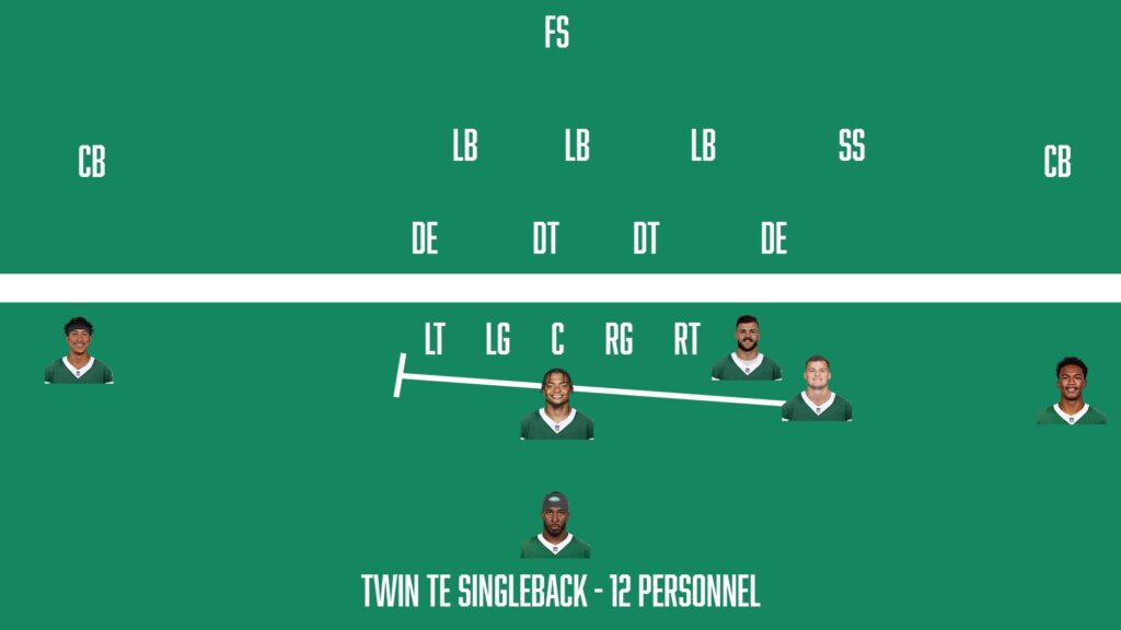 New York Jets, Twin TE Singleback, 11 Personnel